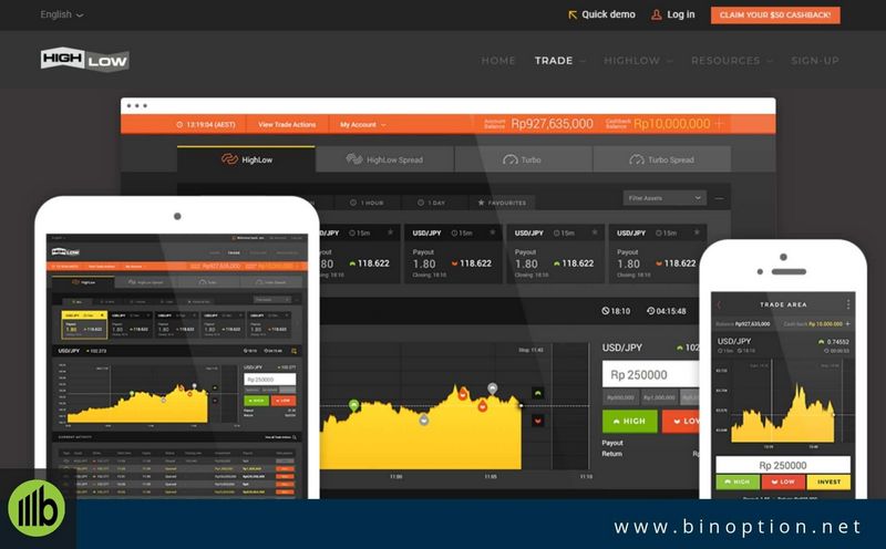 HighLow Binary Platform - Ingenious Trading Opportunities